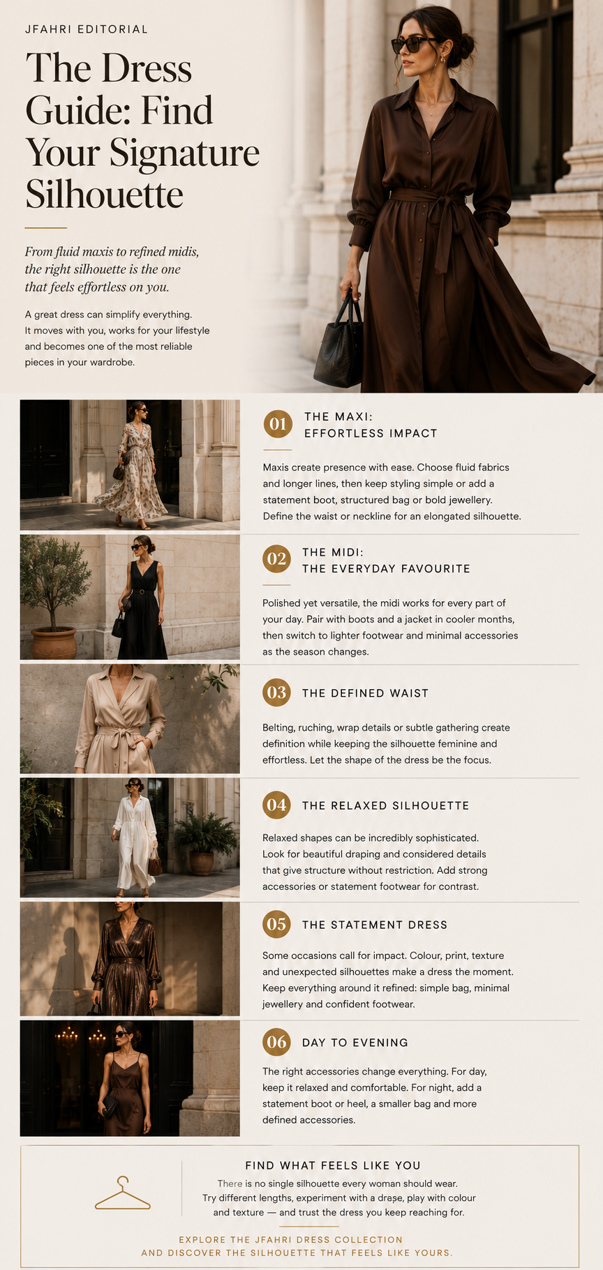 The Dress Guide: Find Your Signature Silhouette